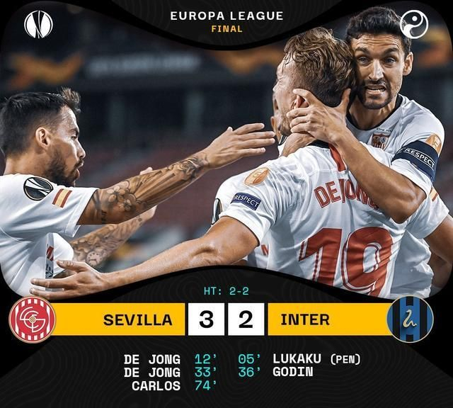 意大利杯倒计时；塞维利亚今夜远射贴柱；细节引发关注；底气十足；数据趋势出现新变化